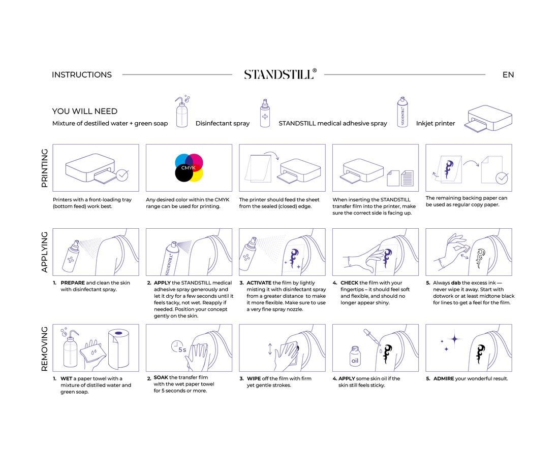 Instructions – Here’s How to Use STANDSTILL